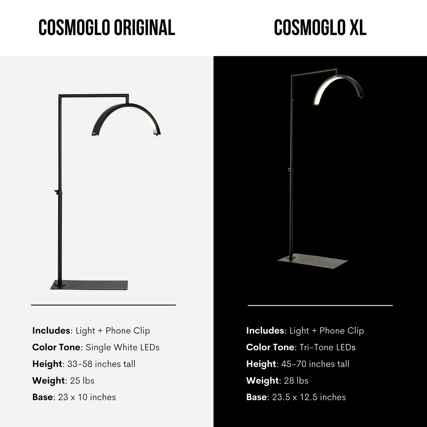 CosmoGlo Original Light Bundle + Phone Clip