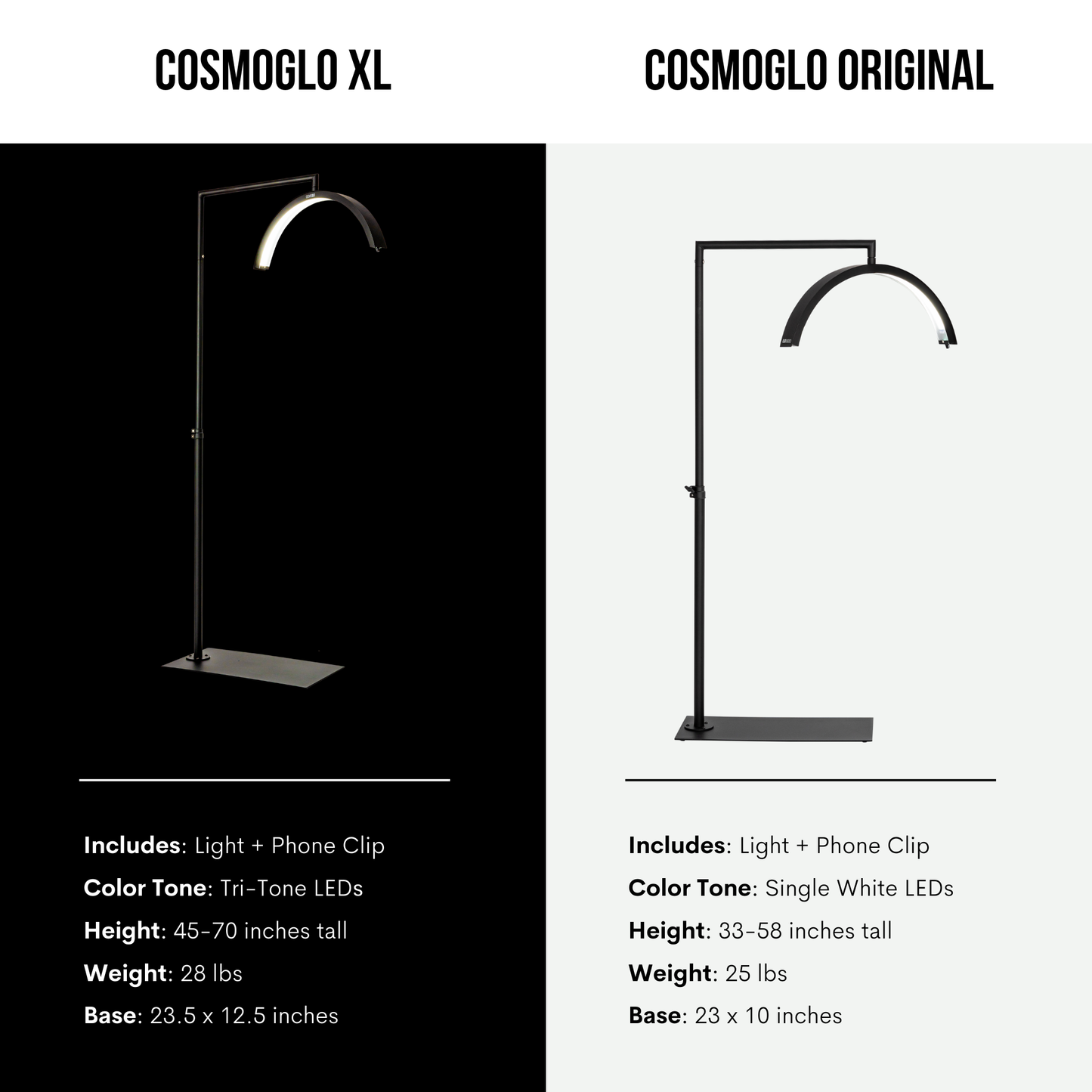 CosmoGlo XL Light Bundle + Phone Clip