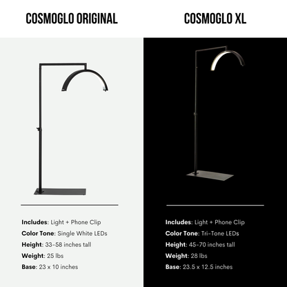 CosmoGlo Original Light Bundle + Phone Clip