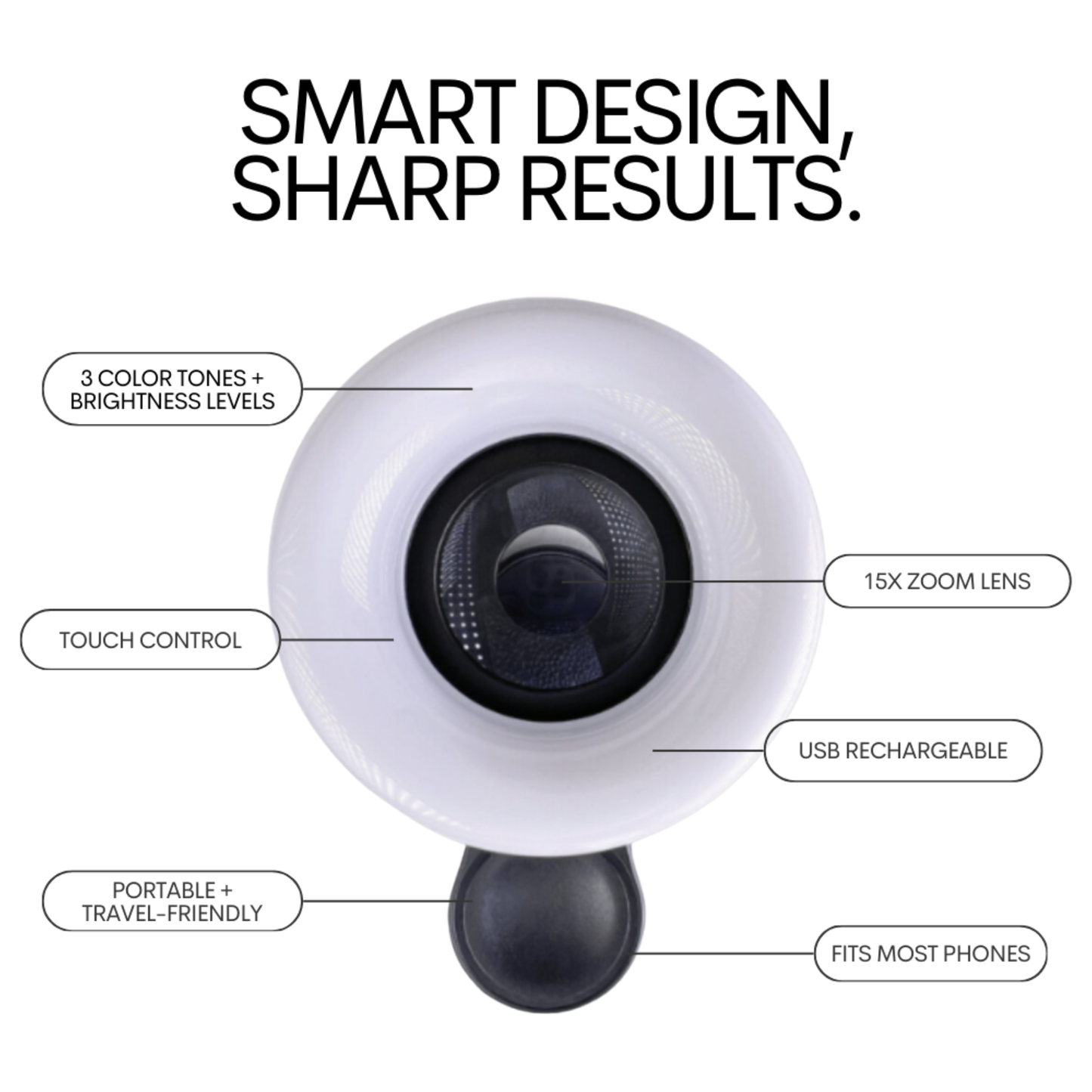 CosmoGlo Mini Ring Light Macro Lens